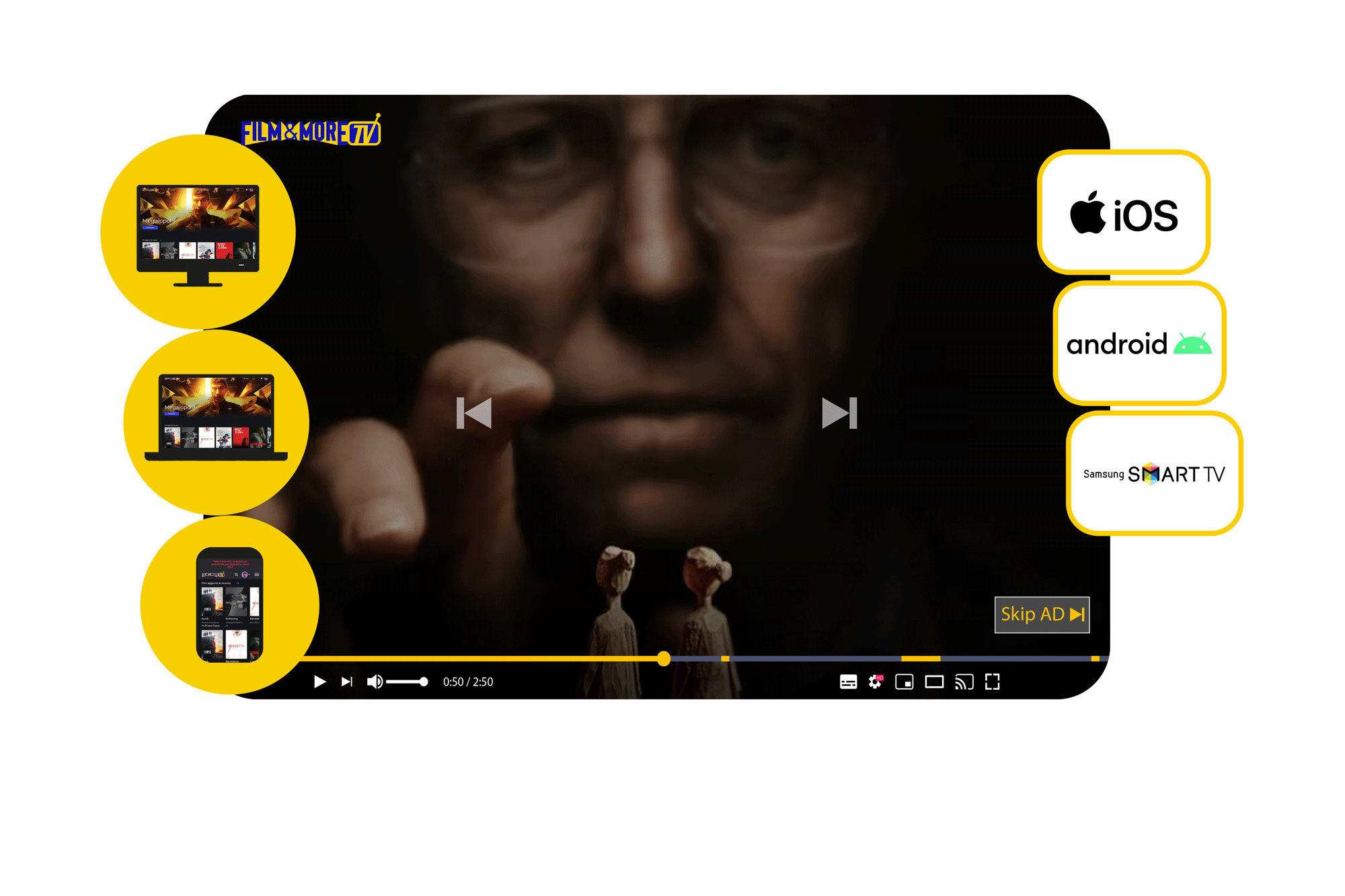 OTT premium platform SVOD AVOD TVOD